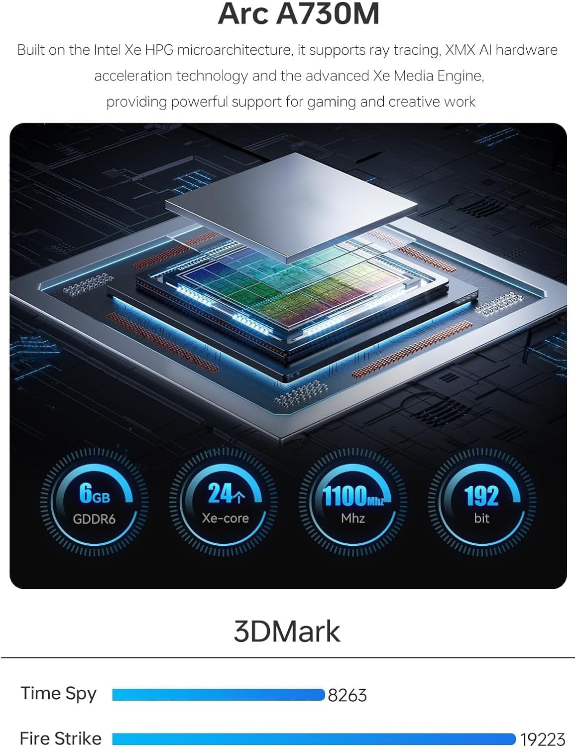 MINIS FORUM Mini PC HN2673, Intel Core i7-12650H 10 Kerne 16